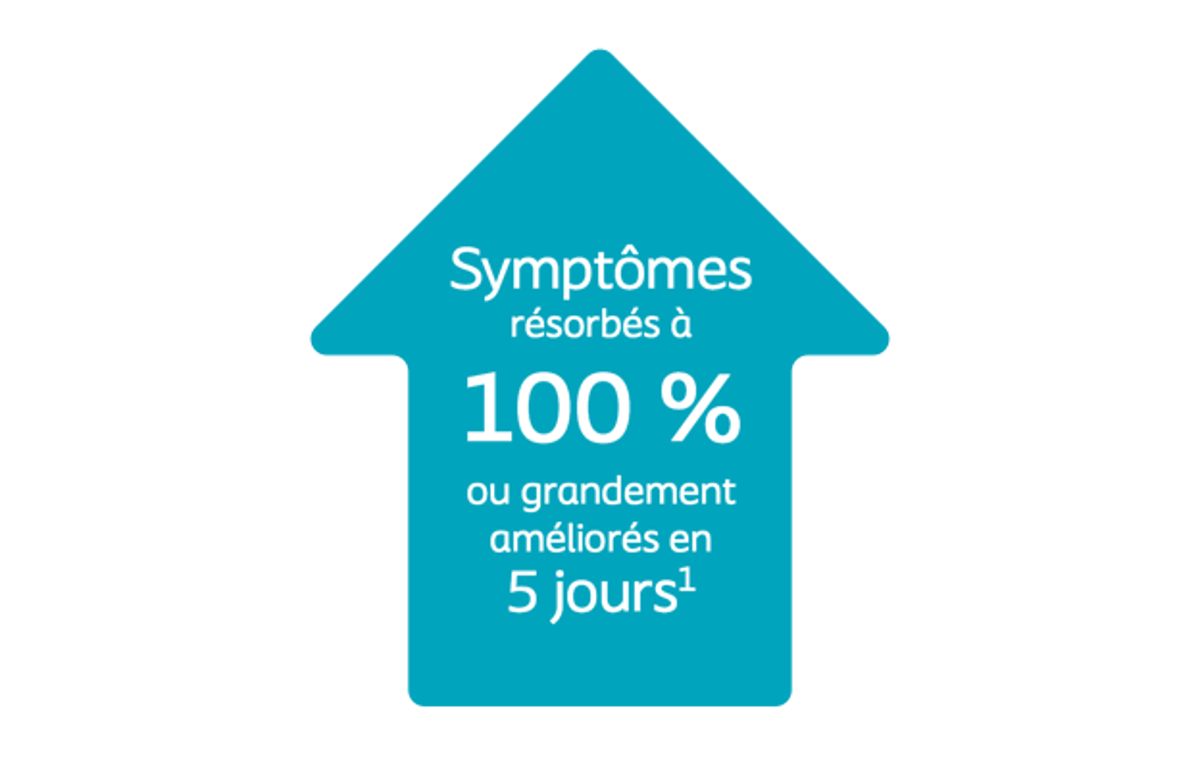 Amélioration des résultats cliniques